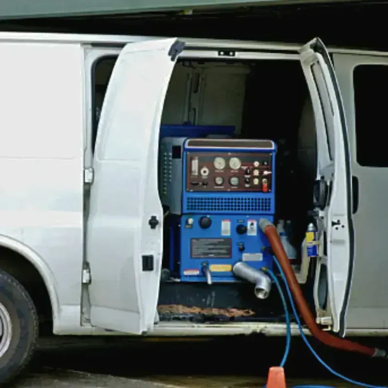 Water Extraction process in Franklin County, ID